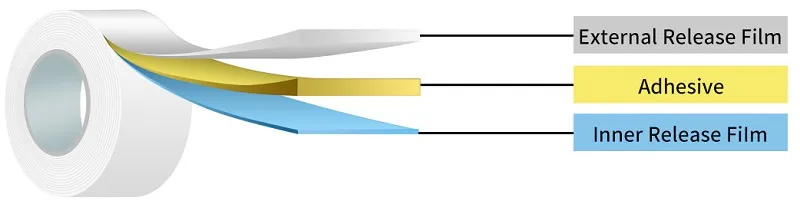 double sided tissue tape